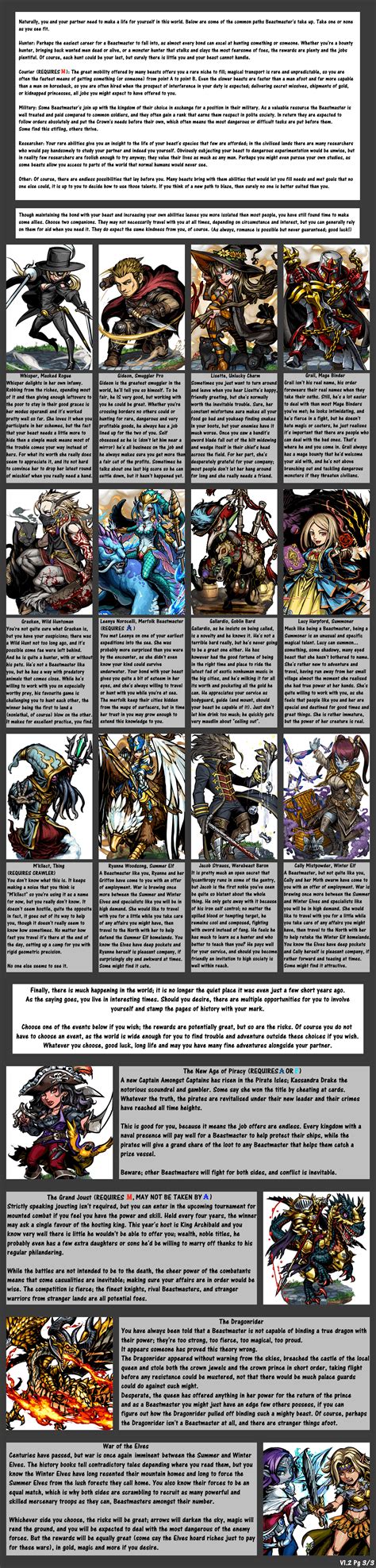 Ben 10 Interactive CYOA Update : r/InteractiveCYOA .